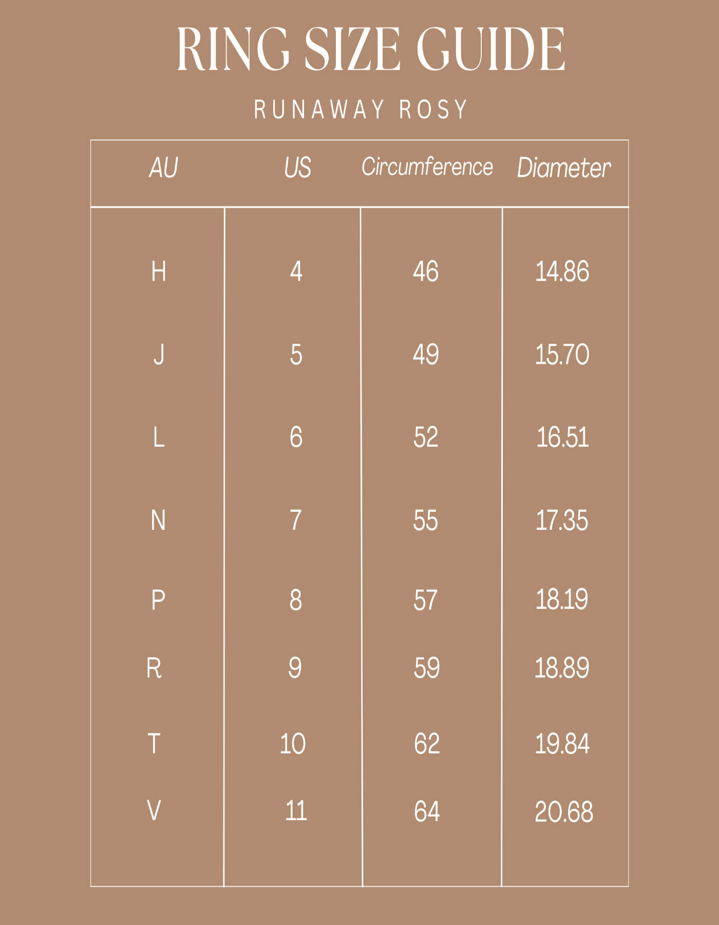 ring size guide
