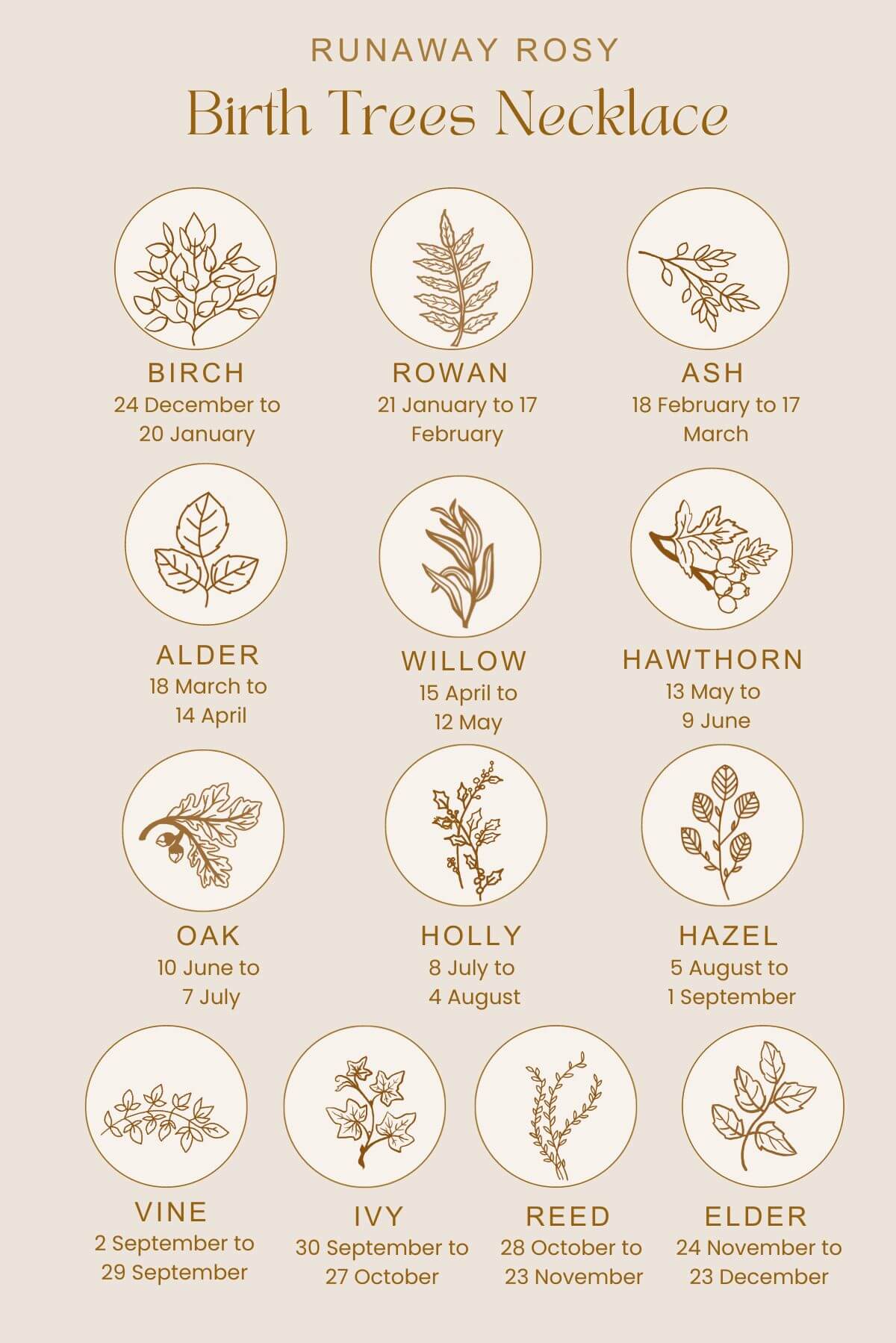 Rowan Celtic Birth Tree Pendant Necklace – 21 January to 17 February Symbol of Protection