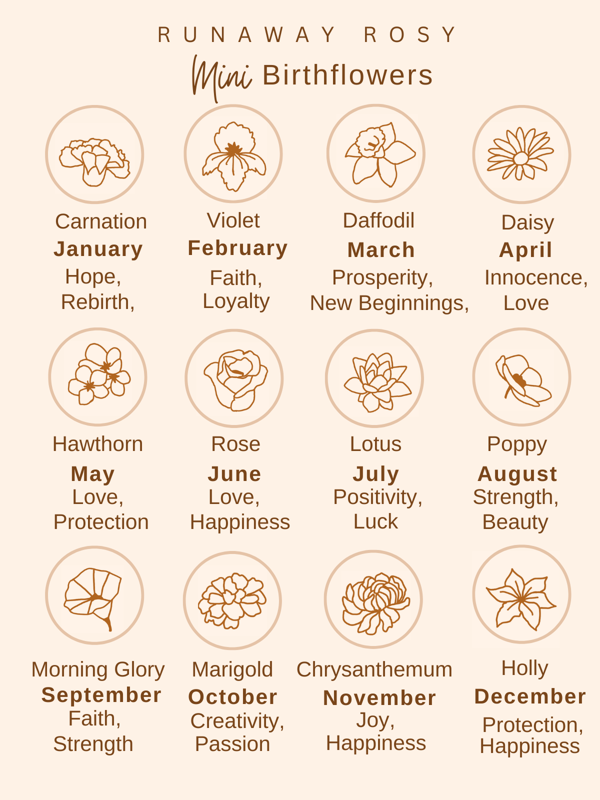 Mini Birth Flower Rings