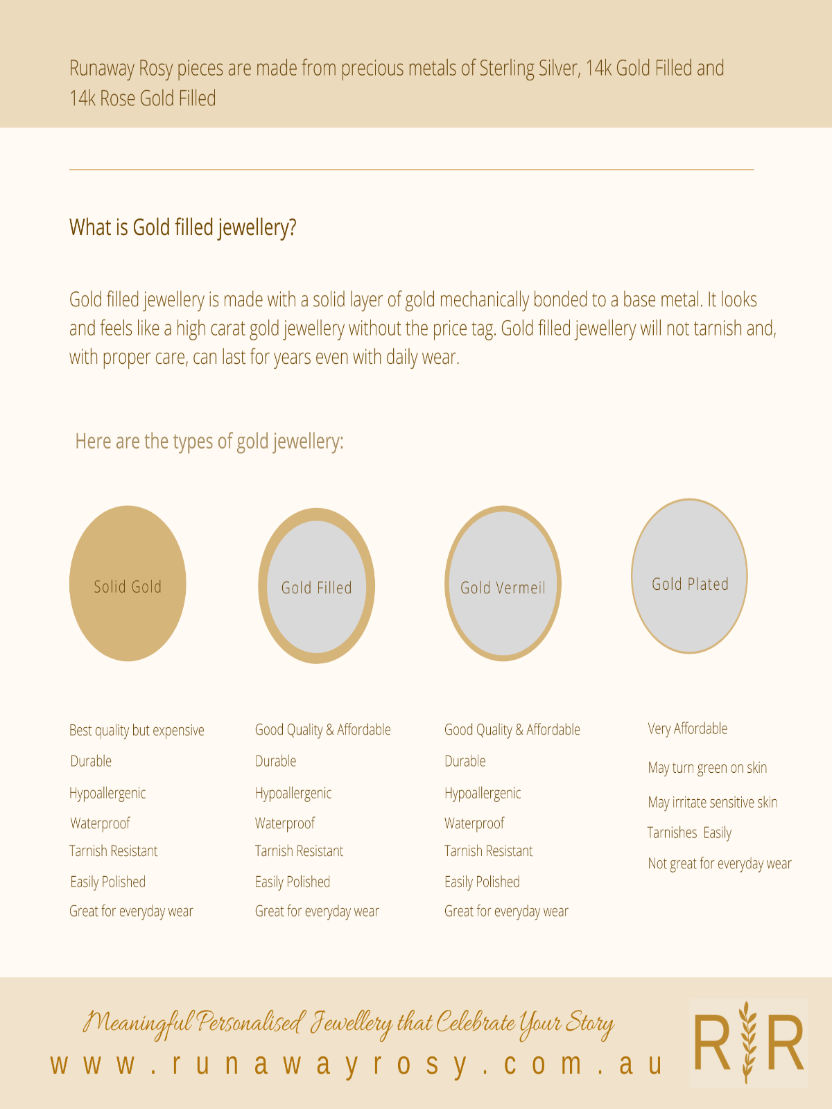 Additional Pendants and Charms