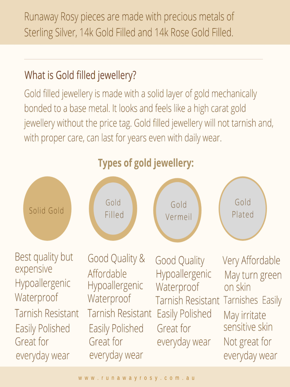 Estella - Dainty Satellite  Necklace